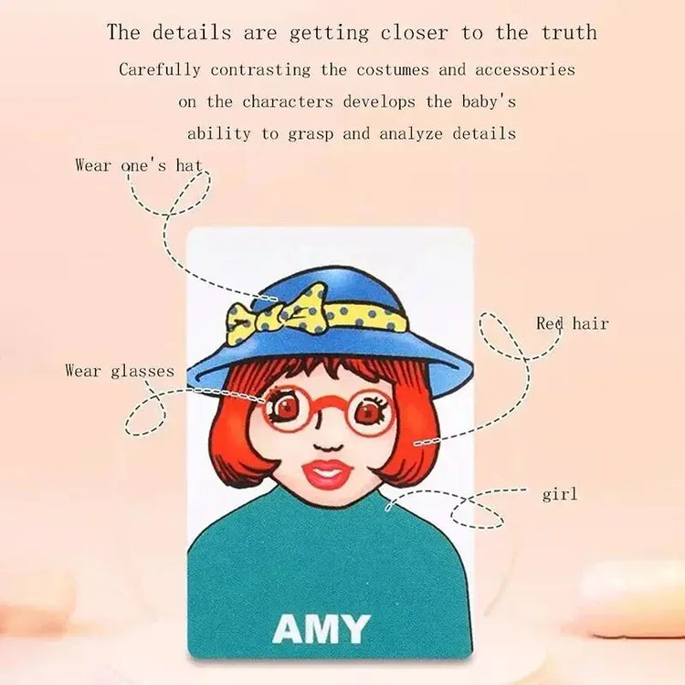 "Guess Who I Am?" Head Game – Parent-Child Logical Thinking Puzzle | Fun Family Board Game for Kids & Adults Gamers Guild