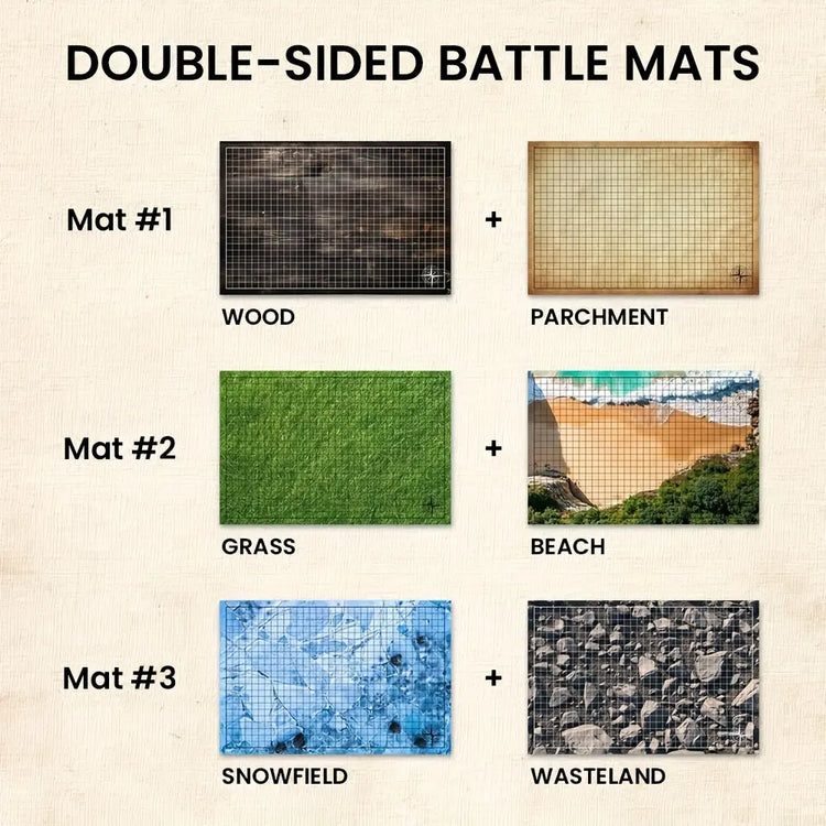 Dual-Sided Battle Terrain Grid Map Set – Paper RPG Gaming Maps with Dice, Mountains & Water Charts for Dungeons & Dragons & Tabletop Games Gamers Guild