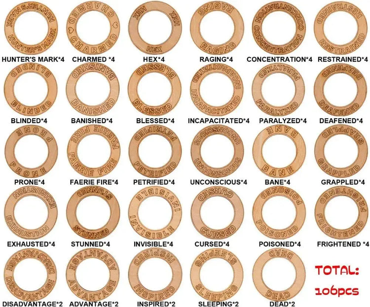 D&D Condition Rings – 106 PCS Wooden Status Effect Markers for Miniatures & RPG Combat Gamers Guild