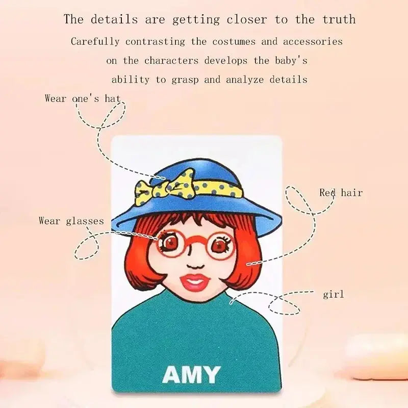 "Guess Who I Am?" Head Game – Parent-Child Logical Thinking Puzzle | Fun Family Board Game for Kids & Adults Gamers Guild