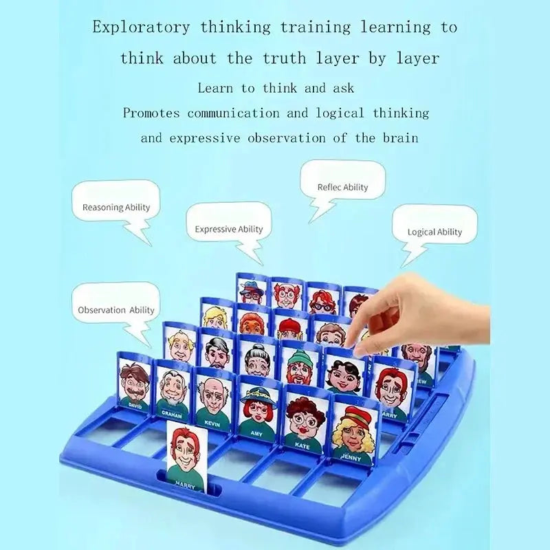 "Guess Who I Am?" Head Game – Parent-Child Logical Thinking Puzzle | Fun Family Board Game for Kids & Adults Gamers Guild