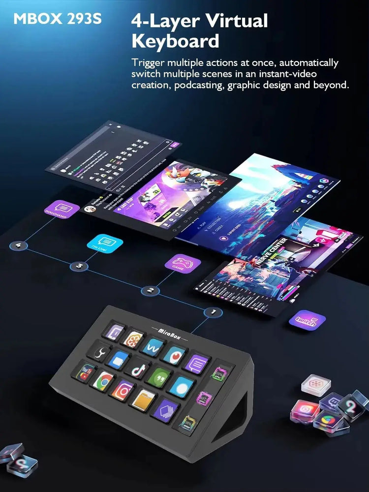 Stream Deck Mini – 15-Key LCD Controller for Custom Macros, Soundboards & RPG Immersion  Compatible with Win/Mac Gamers Guild