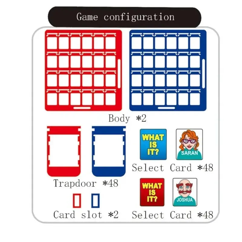 "Guess Who I Am?" Head Game – Parent-Child Logical Thinking Puzzle | Fun Family Board Game for Kids & Adults Gamers Guild