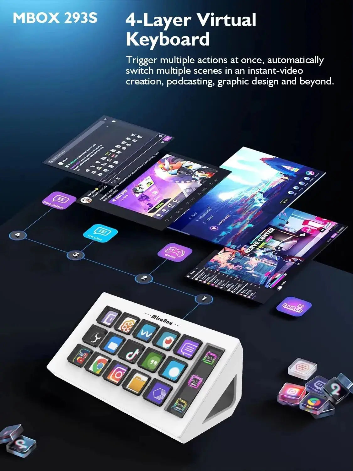 Stream Deck Mini – 15-Key LCD Controller for Custom Macros, Soundboards & RPG Immersion  Compatible with Win/Mac Gamers Guild