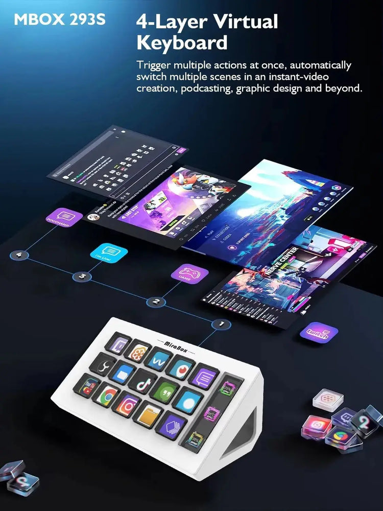 Stream Deck Mini – 15-Key LCD Controller for Custom Macros, Soundboards & RPG Immersion  Compatible with Win/Mac Gamers Guild